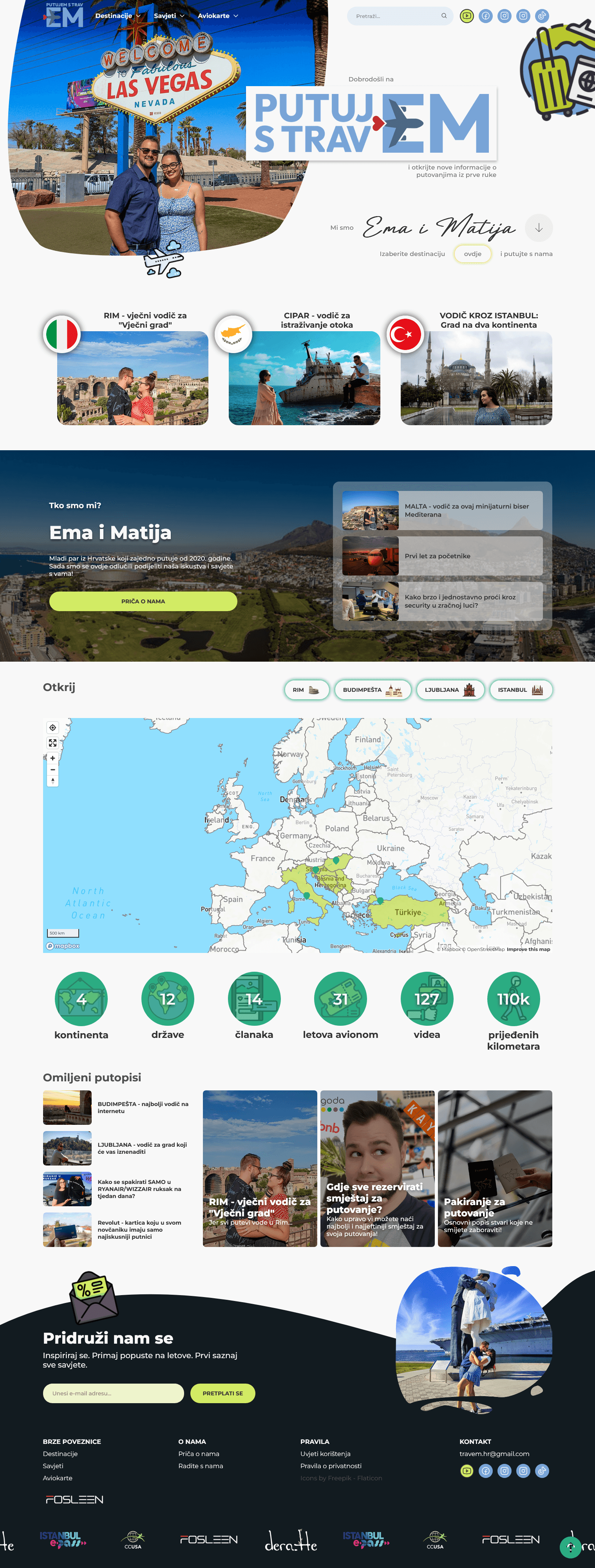 Travel blogger starter pack